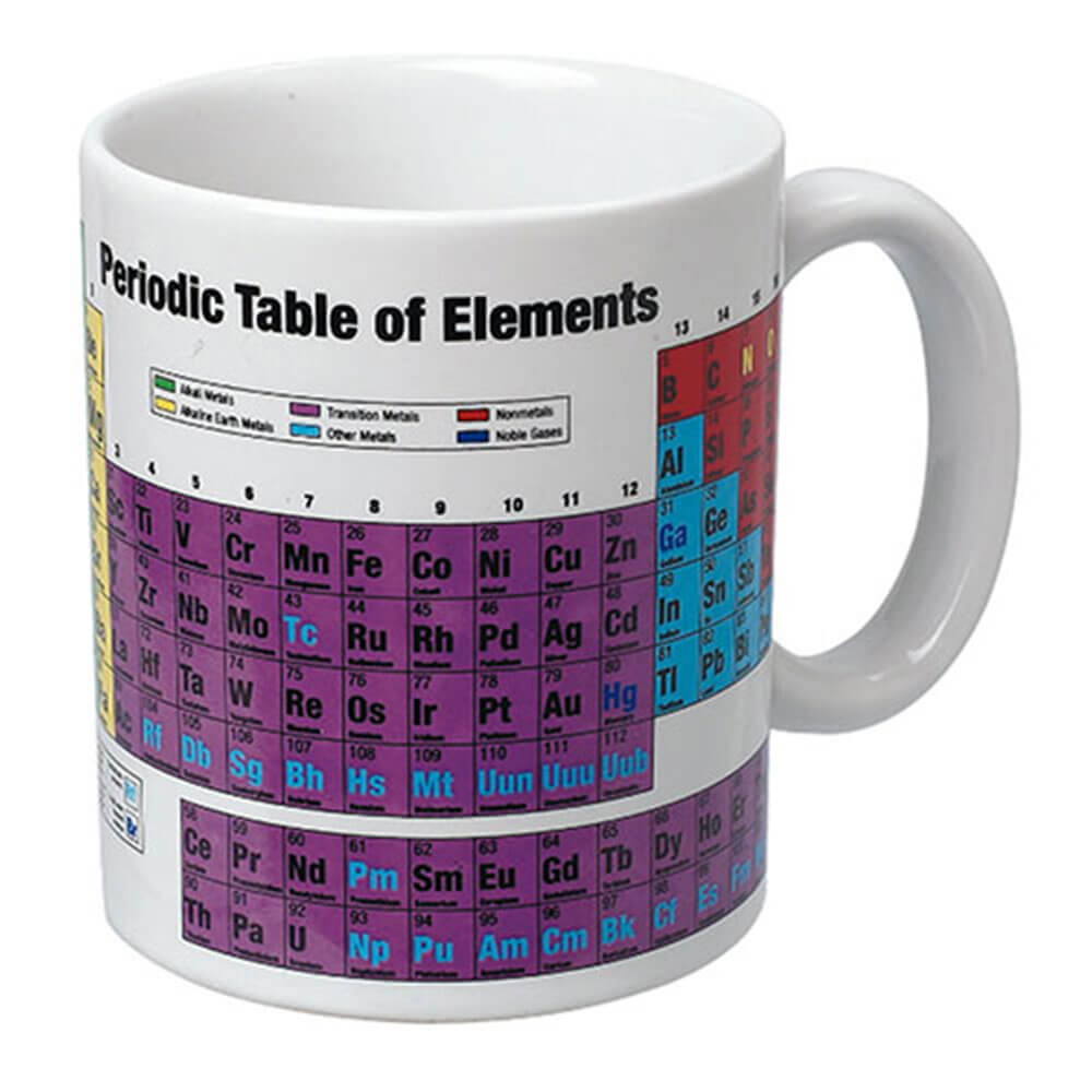 Periodic Table Mug