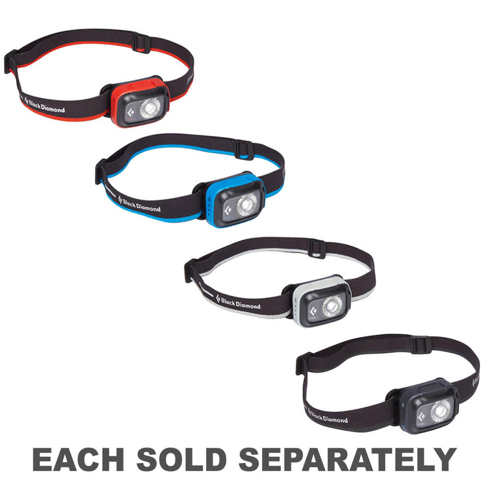 Sprint 225 S20 Headlamp